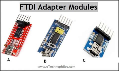 ftdi chip|FTDI Product List By Device .